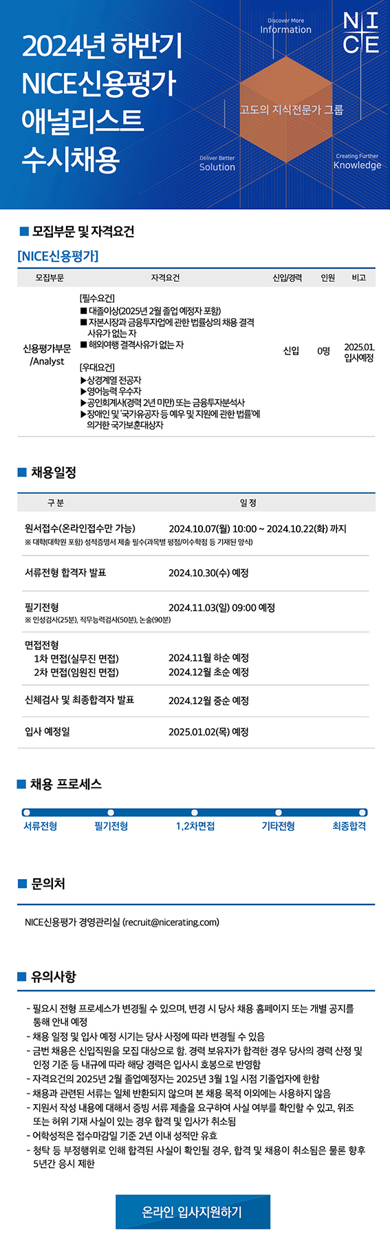 Contents image